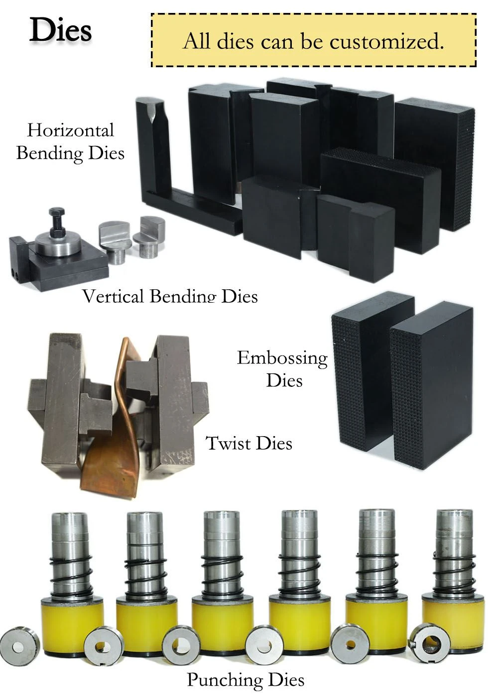 dies for busbar machine